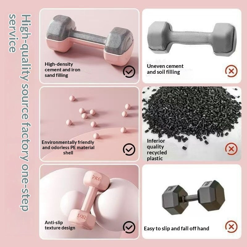 Aurafit Home Gym Rubber-coated Dumbbells For Arm Training